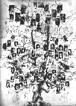 1974 - Érettségi tabló